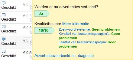 kwaliteitscore oud